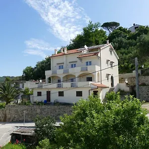 Apartment Ivanica, Palit